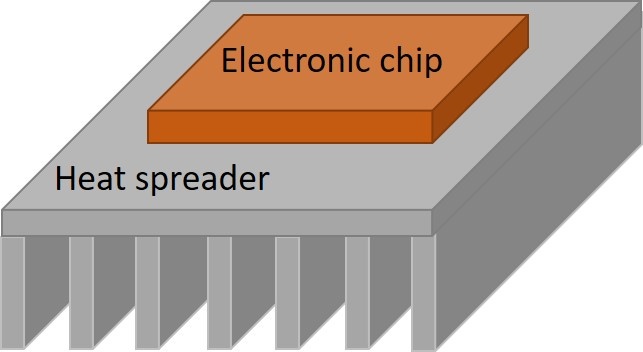 Better Heat Dissipation Points to Improved Electronics