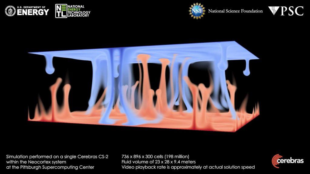 NETL-WFA-CFD-tn-1024x576.jpg