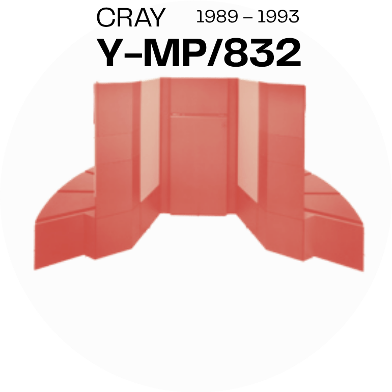 Cray Y-MP_832 orange overlay