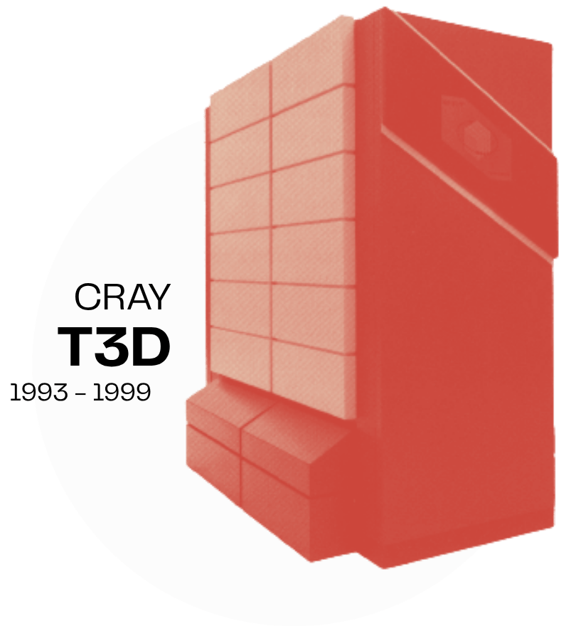 CRAY T3D orange overlay