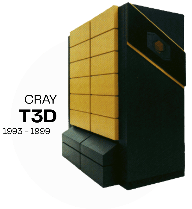 Image of CRAY T3D machine. Years used from 1993 to 1999.