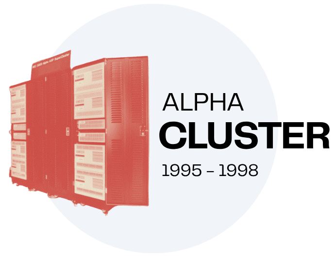 ALPHA CLUSTER orange overlay