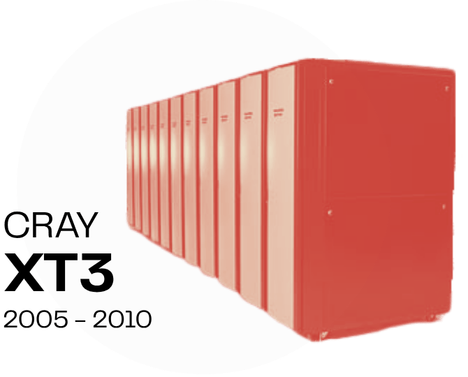 CRAY XT3 orange overlay