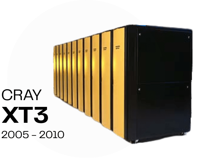 Image of CRAY XT3 machine. Years used from 2005 to 2010.