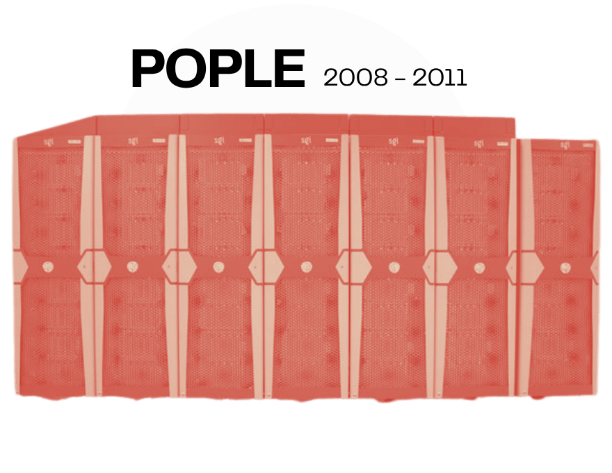 POPLE orange overlay