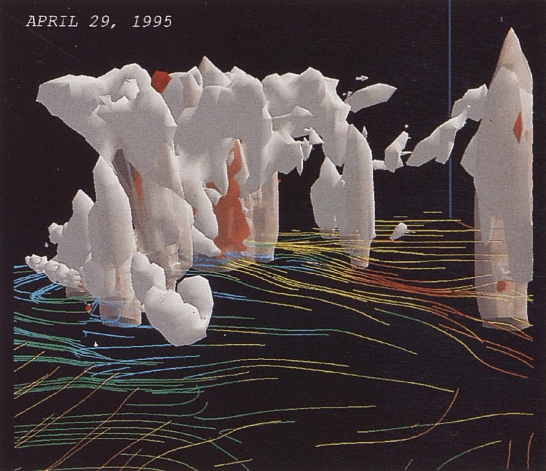 PSC visualization from 1996 showing regions of high water density (white) with columns of high vorticity (red) that potentially spawn tornados. The streamlines, colored according to temperature, show ground-level wind velocity.